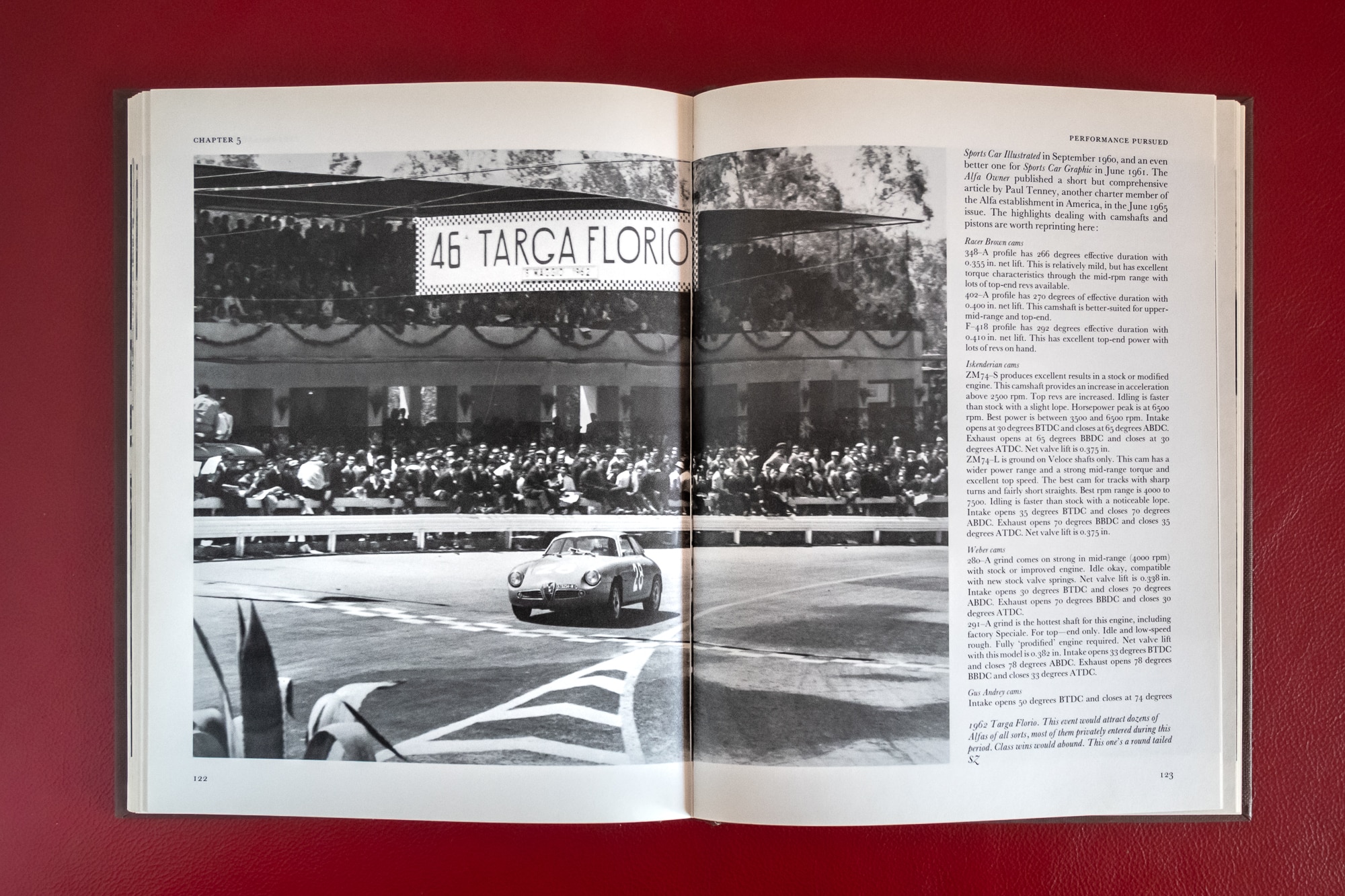 Alfa Romeo Giulietta Evan Wilson 4
