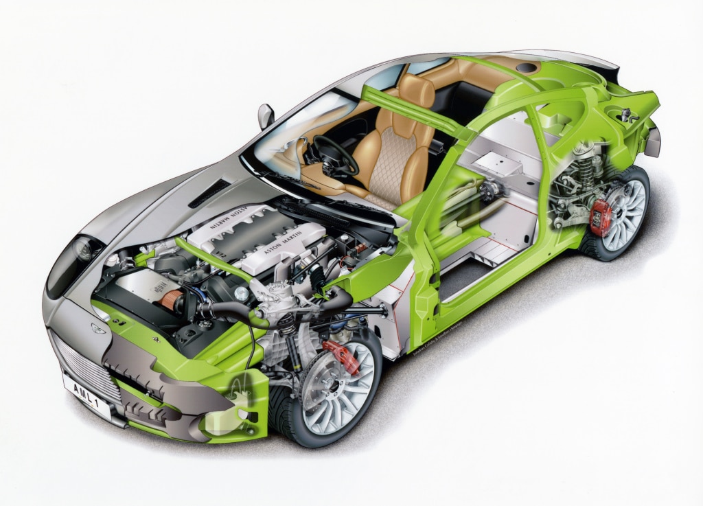 Aston Martin V12 Vanquish, spaccato tecnico