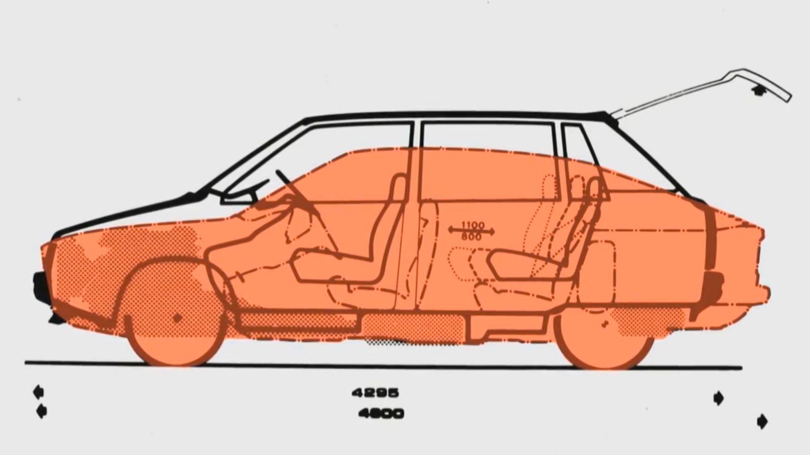 Lancia Megagamma, il packaging