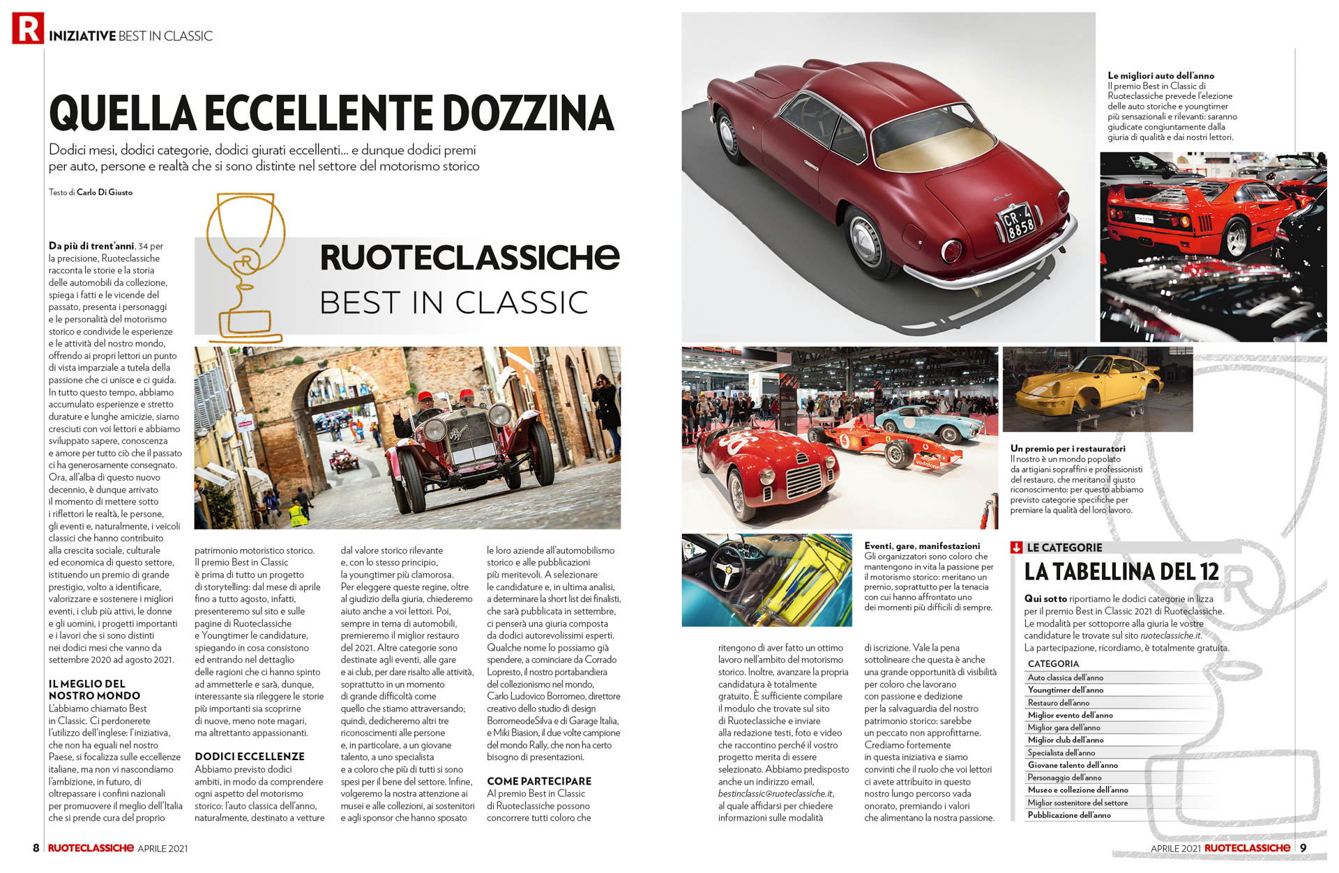 Iniziative, Best in Classic