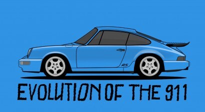 Tutto in un minuto: l’evoluzione di Porsche 911 e BMW Serie 3