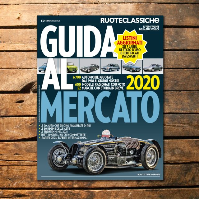 Guida al mercato 2020