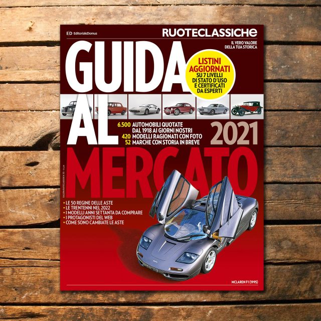 Guida al Mercato 2021: un'istantanea sull'anno della ripresa