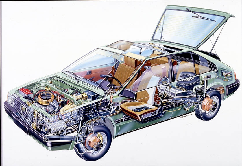 Backstage Una Mostra Firmata Alfa Romeo Ruoteclassiche