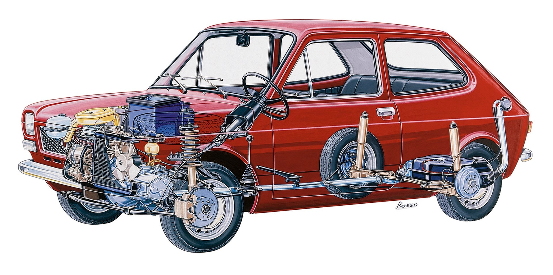 Fiat 127, l'inizio di una nuova era Ruoteclassiche