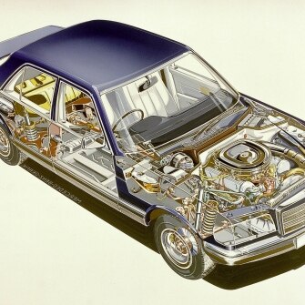 Mercedes-Benz W126, spaccato tecnico della 380SE (1979)